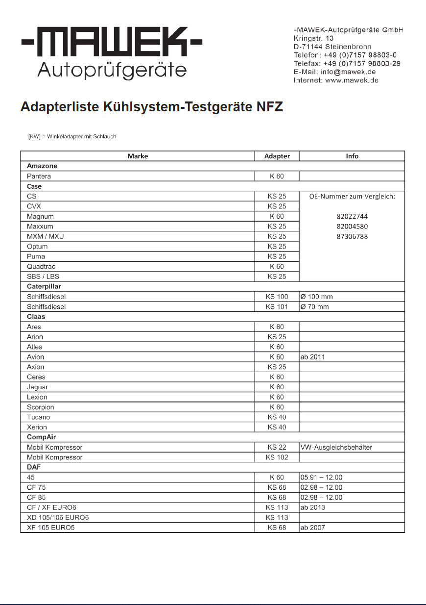 Adapterliste Kuehler NFZ